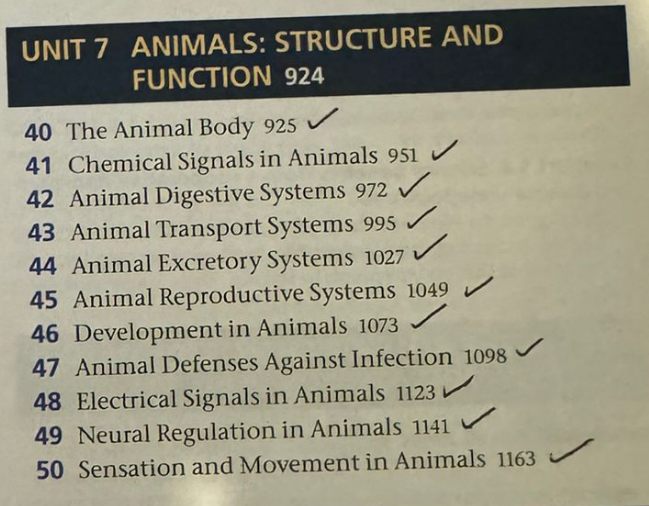 IMAT Biology Topic Relevant Pages from The Pearson's book for this topic