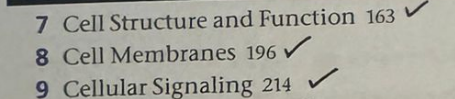 IMAT Biology Topic Relevant Pages from The Pearson's book for this topic