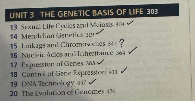 IMAT Biology Topic Relevant Pages from The Pearson's book for this topic